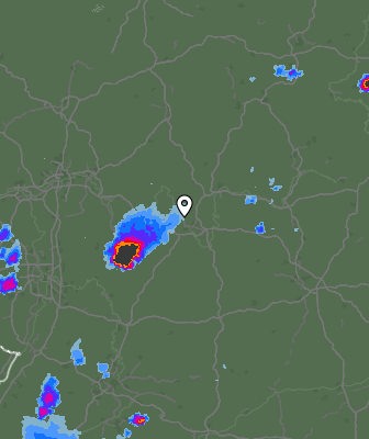 Radar