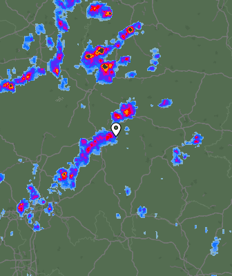 Radar