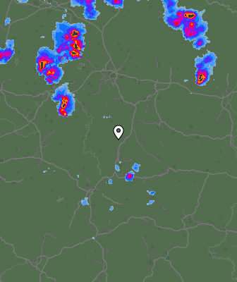 Radar