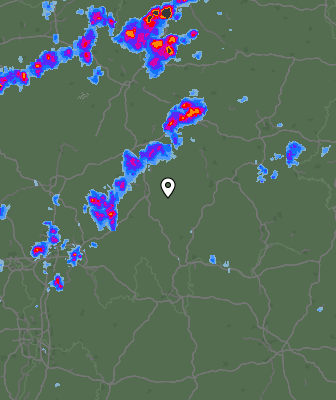 Radar