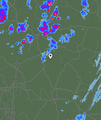 Radar