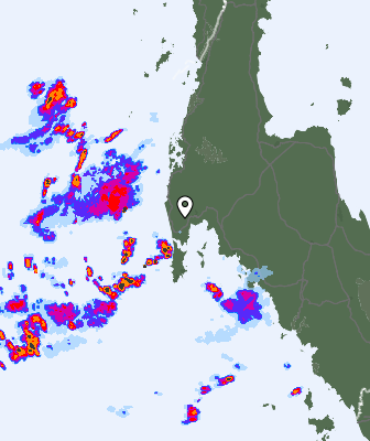 Radar