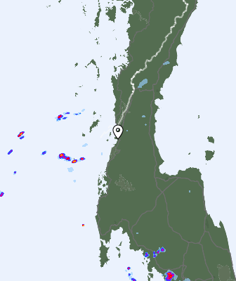 Radar