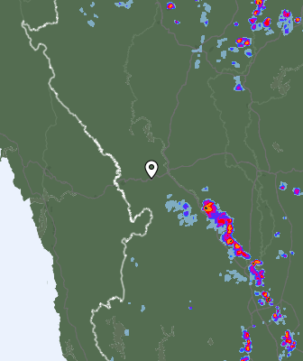 Radar