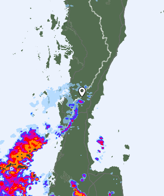 Radar