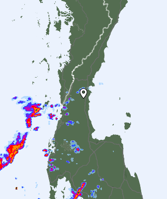 Radar
