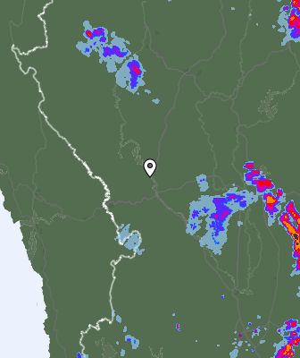 Radar