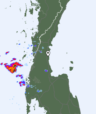 Radar