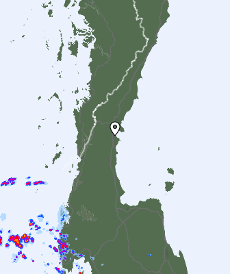 Radar
