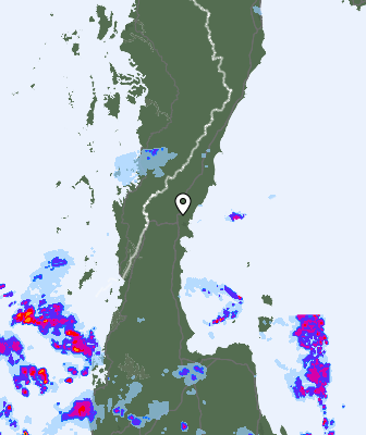 Radar