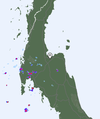 Radar