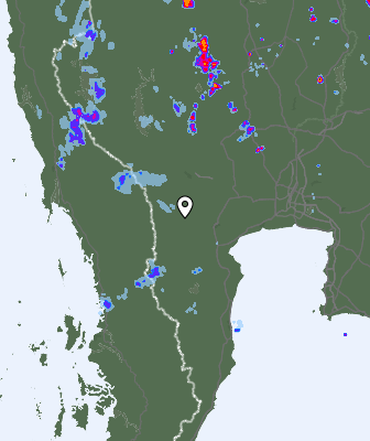 Radar