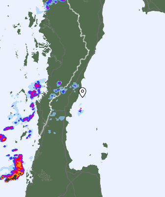 Radar