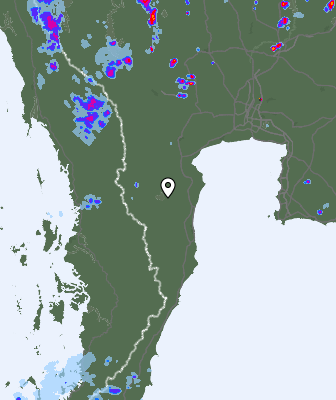 Radar