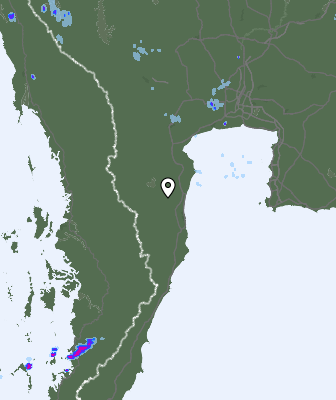 Radar