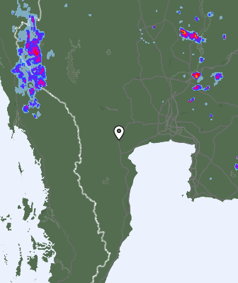 Radar