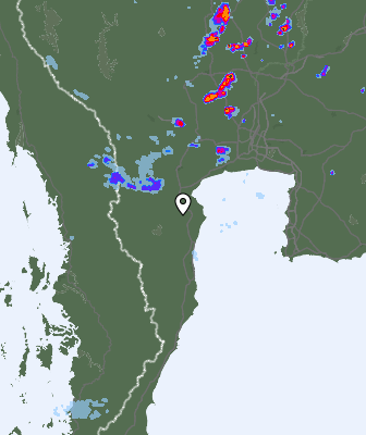 Radar