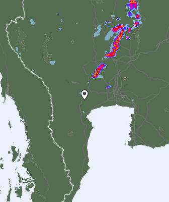 Radar