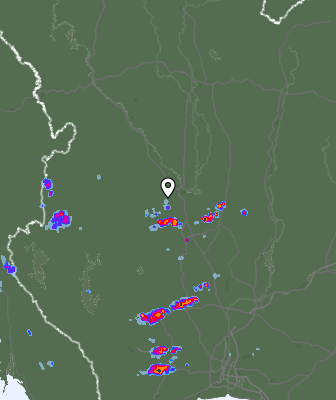 Radar