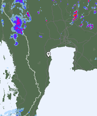 Radar