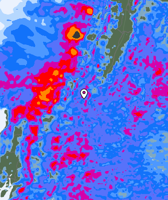 Precipitação