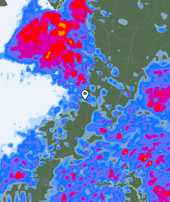 Precipitação
