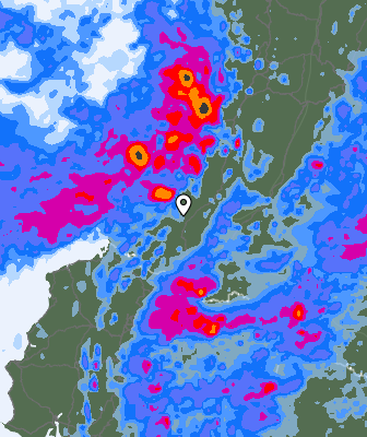Precipitação
