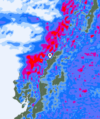 Precipitação