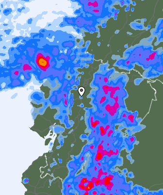 Precipitação
