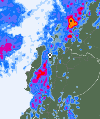 Precipitação