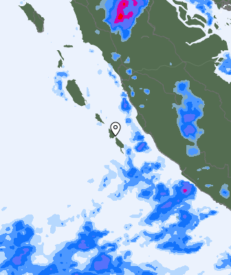 Precipitação