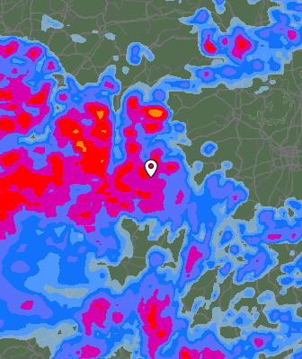 Precipitação