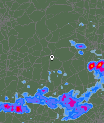 Precipitação