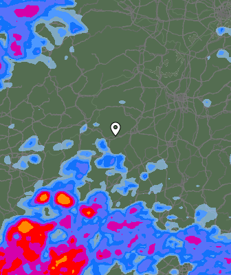 Precipitação