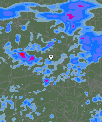 Precipitação