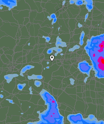 Precipitação