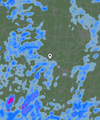 Precipitação