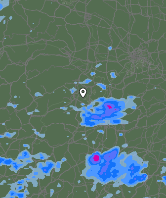 Precipitação