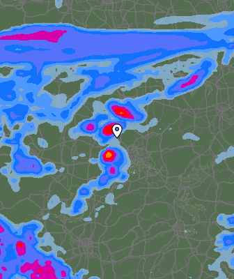 Precipitação