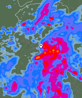 Precipitação