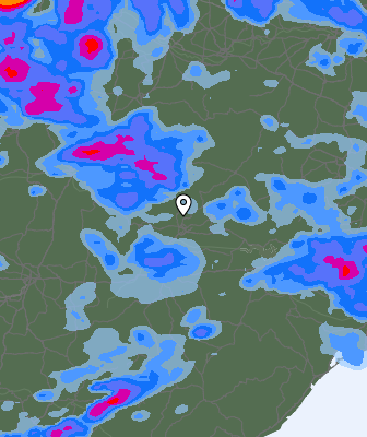 Precipitação