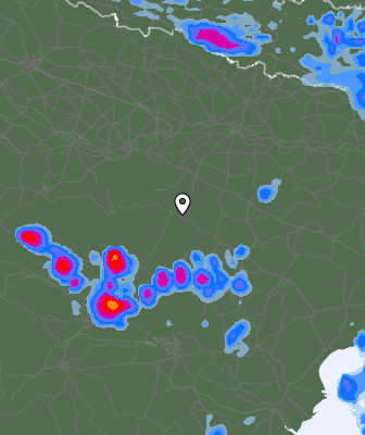 Precipitação
