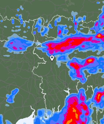 Precipitação