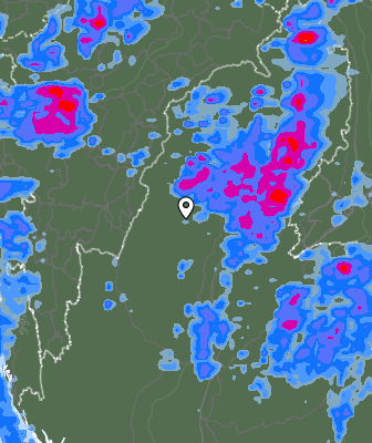 Precipitação