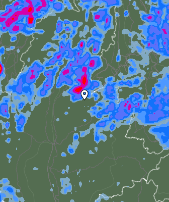 Precipitação