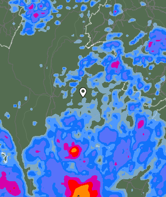Precipitação
