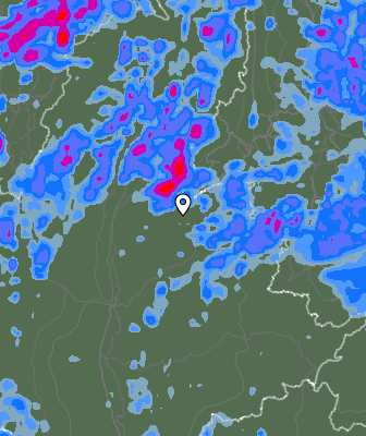 Precipitação