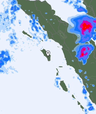Precipitação