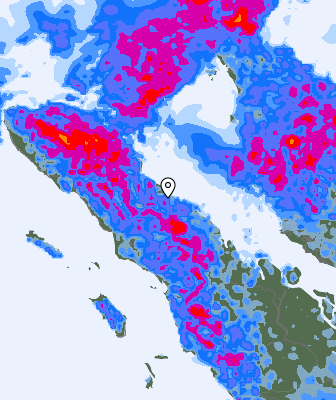 Precipitação