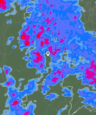 Precipitação